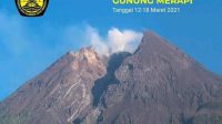 Laporan Aktivitas Gunung Merapi
