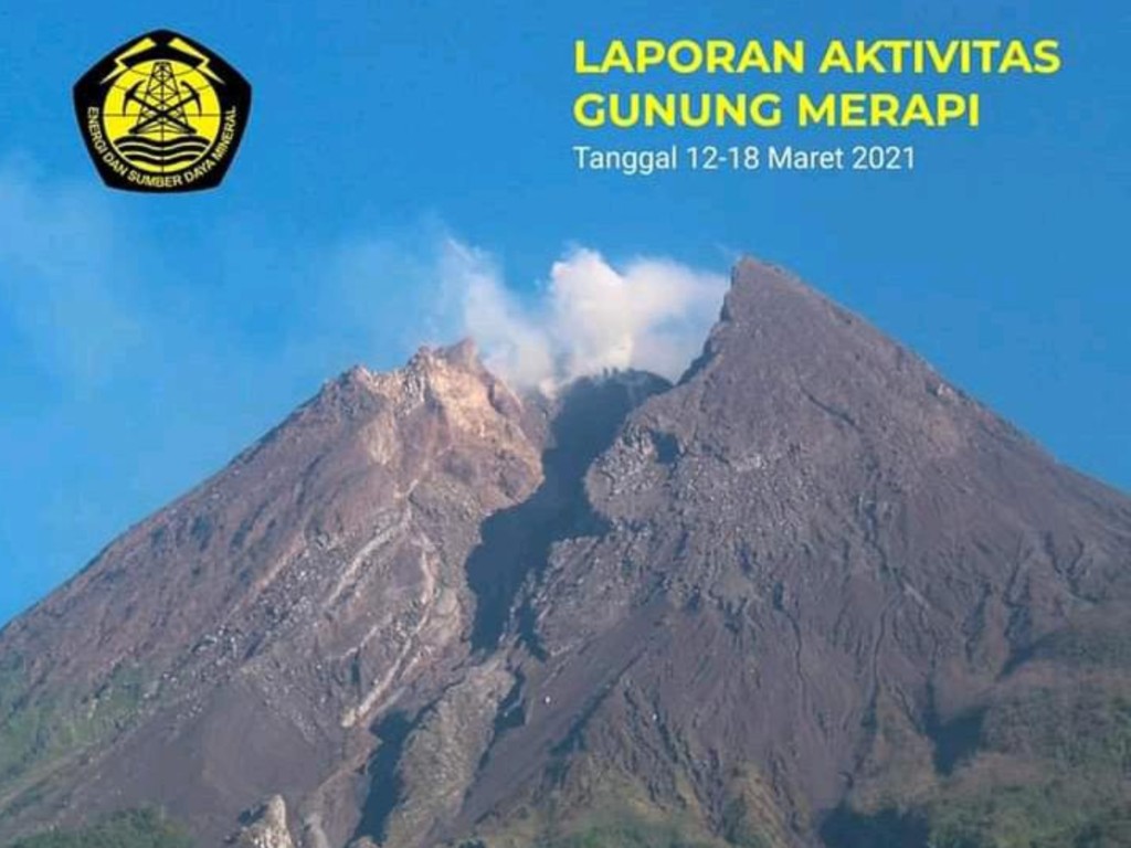 Laporan Aktivitas Gunung Merapi