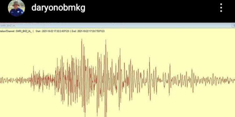 gempa salatiga