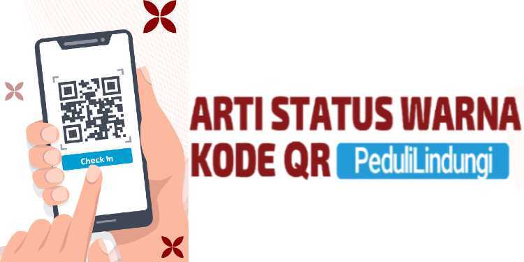 Arti Kode QR PeduliLindungi