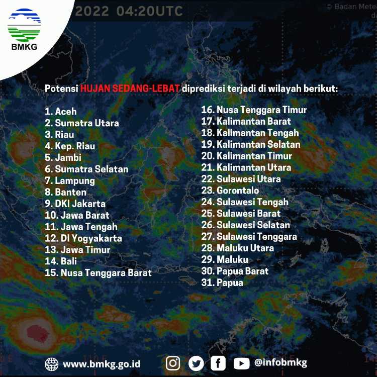 cuaca ekstrem di Indonesia