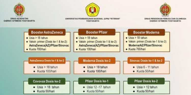 jadwal vaksin upn jogja