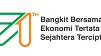 Logo HUT ke-71 Kulon Progo