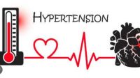 ilustrasi hipertensi