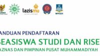 Panduan Beasiswa Baznas Muhammadiyah
