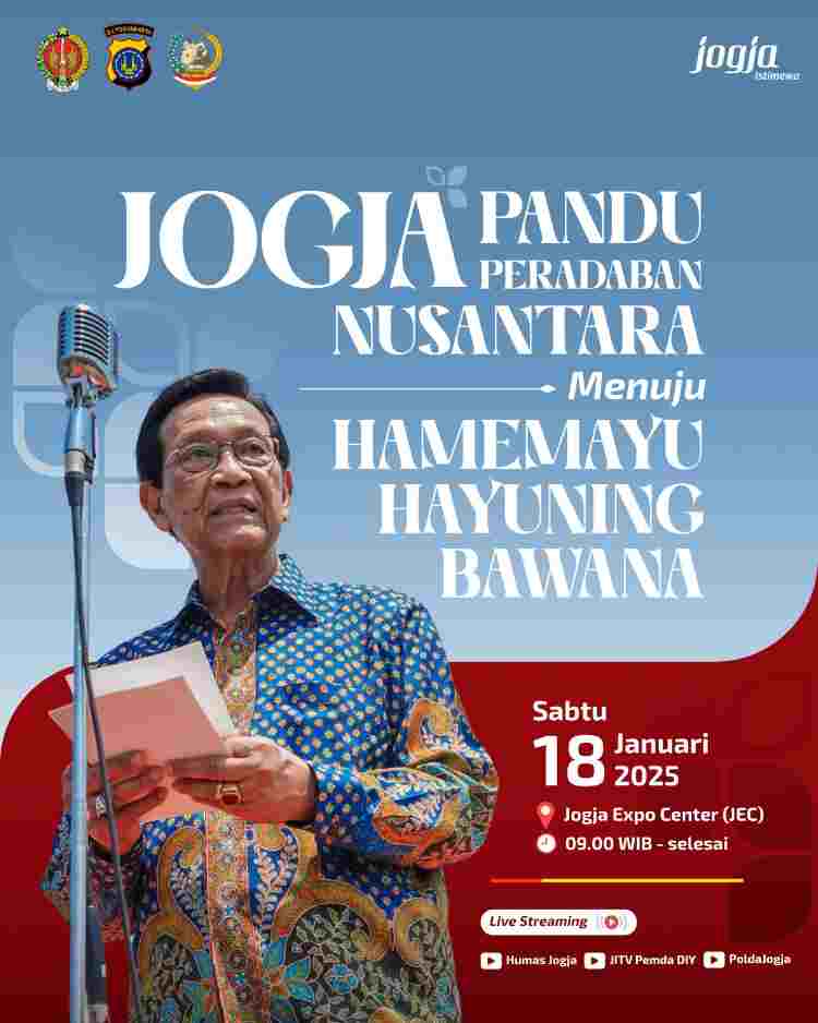 Jogja pandu peradaban