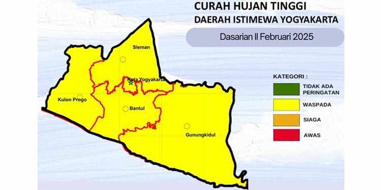 curah hujan tinggi