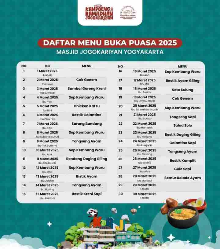 daftar menu takjil jogokariyan