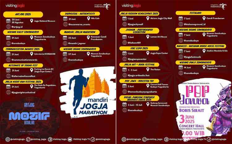 event jogja juni 2025