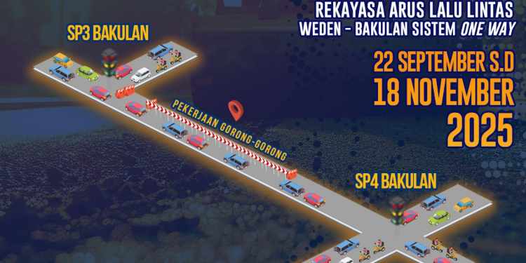 rekayasa lalu lintas bantul