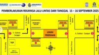tol jogja bawen